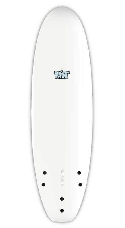  choppywater.de