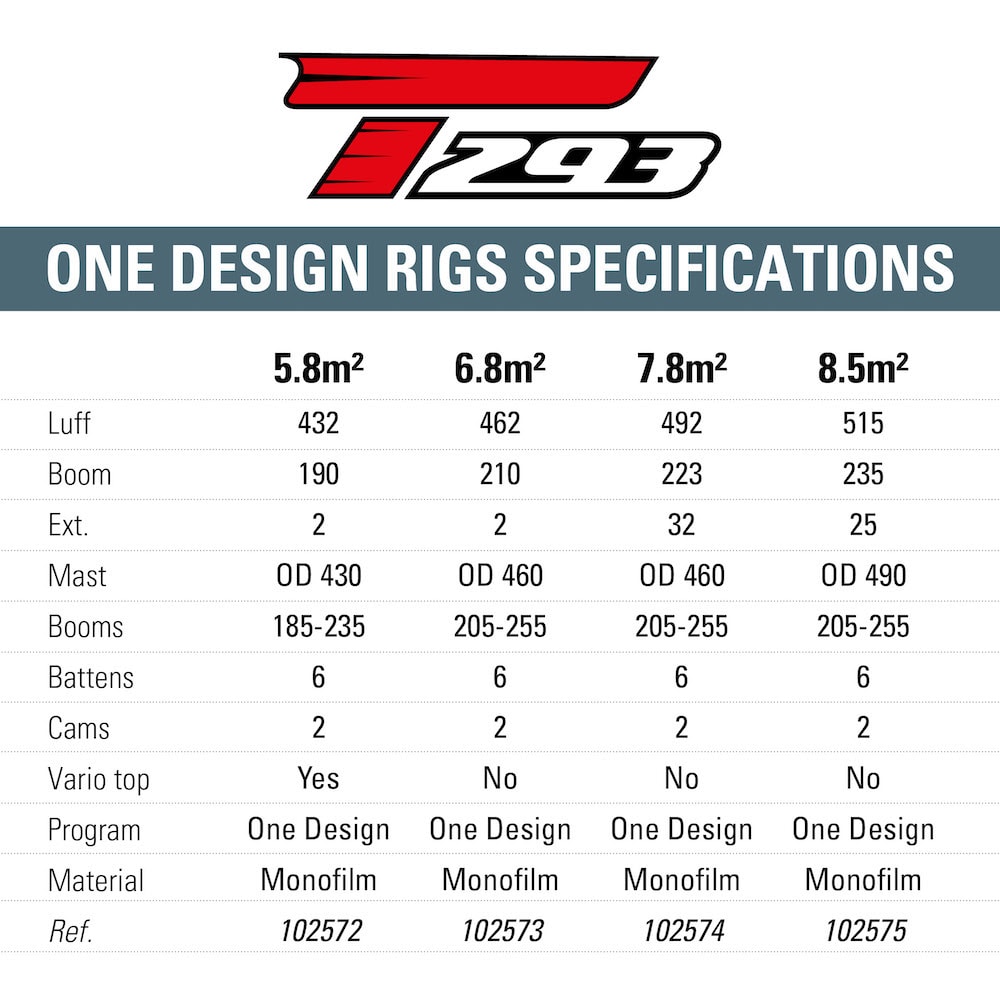 TAHE T293 Rig One Design 5.8